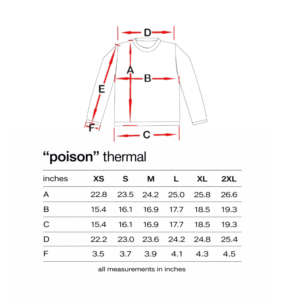 “poison” thermal